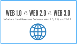 Read more about the article Differences between Web 1.0, 2.0, and 3.0