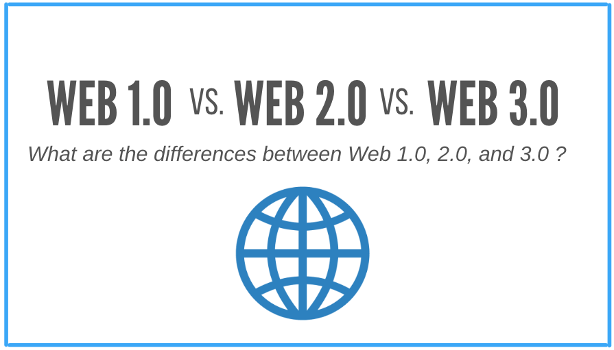 You are currently viewing Differences between Web 1.0, 2.0, and 3.0